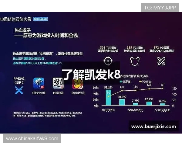 如何在K8凯发国际首页上获得更高的中奖率，分享有效的游戏技巧与策略