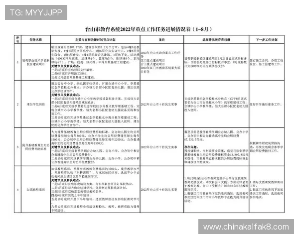 K8登录页面常见安全漏洞及其防护策略全面解析