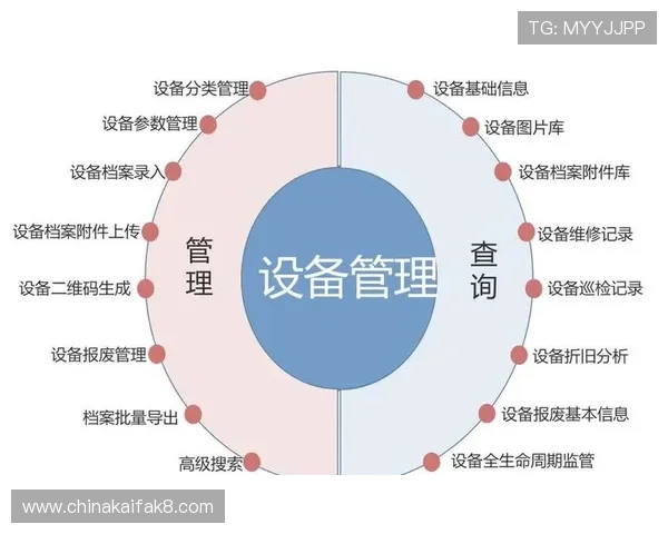 k8.com平台在企业管理中的应用案例分析,提升企业运营效率的实用方案 k8.com平台在企业管理中的应用案例分析,提升企业运营效率的实用方案