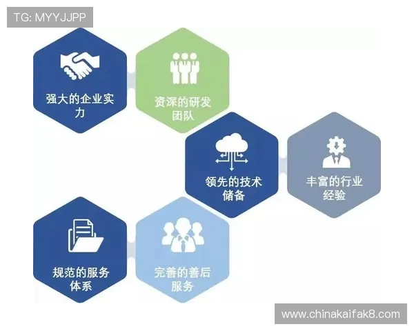 凯发正规app下载安装过程中遇到问题怎么办，提供详细解决方案