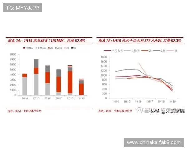 凯发电游平台官网：平台信誉与行业口碑分析