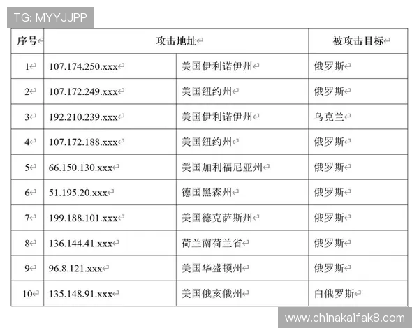 凯发的网址访问技巧，帮助用户轻松应对访问中的常见问题