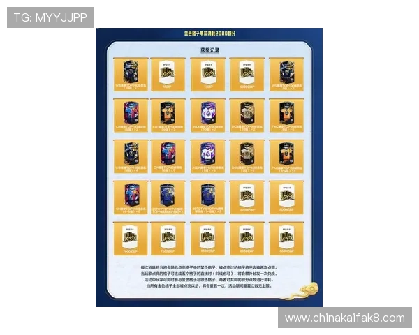 FC电子游艺最新优惠活动与福利礼包，助力玩家享受更多免费游戏资源与奖励