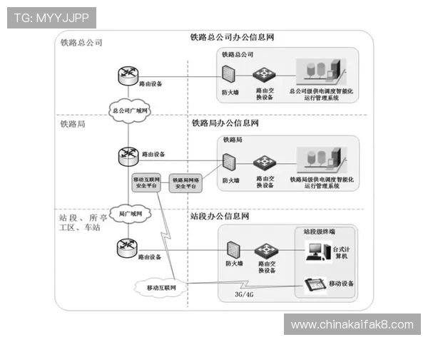 凯发下载网站常见故障排查指南，解决下载、登录及支付过程中遇到的问题