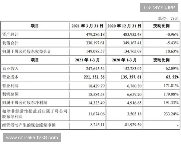 凯发现金开户常见问题解答帮助新手快速上手操作指南