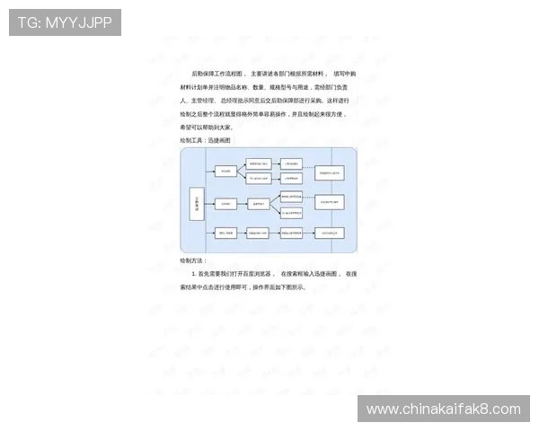 全面解析K8线上官方注册流程及账号安全保护措施新手必看指南