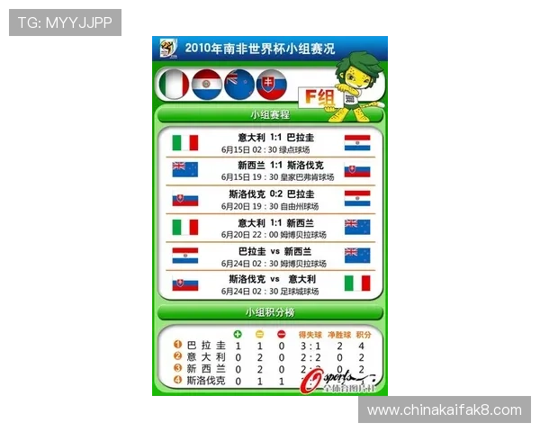 世界杯南非韩国小组实力排名:最新数据与专家预测帮助你把握比赛动态 世界杯南非韩国小组实力排名:最新数据与专家预测帮助你把握比赛动态